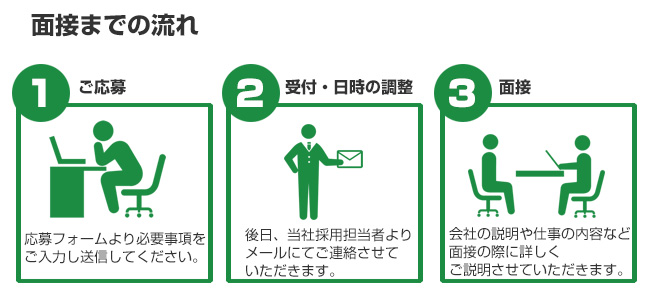 contens_main_entry2